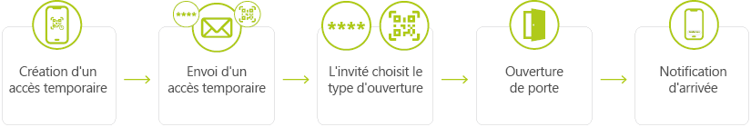 Sans titre-1